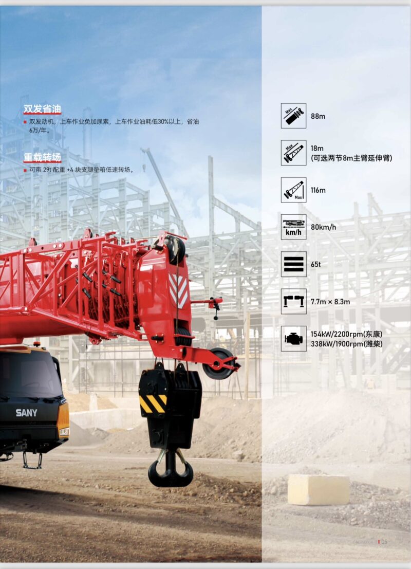 New SAC2000C8-8 (2025 Model) All Terrain Crane