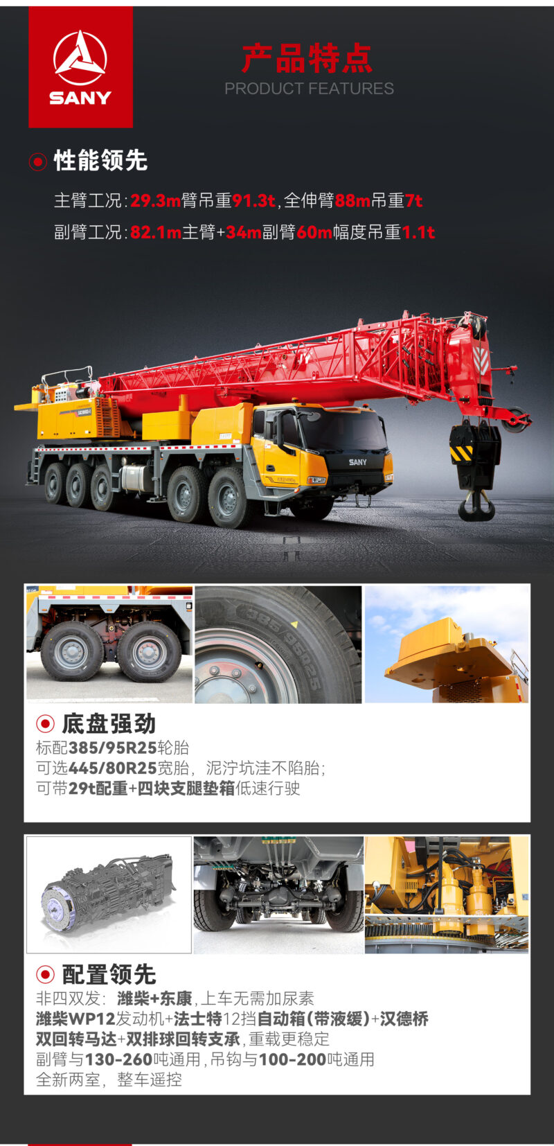 New SAC2000C8-8 (2025 Model) All Terrain Crane